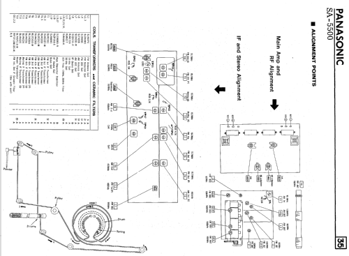 FM/AM Stereo Receiver SA-5500; Panasonic, (ID = 2579207) Radio