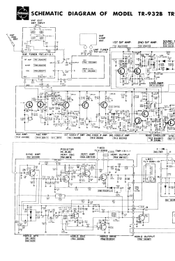 TR-932B; Panasonic, (ID = 2726024) Televisore