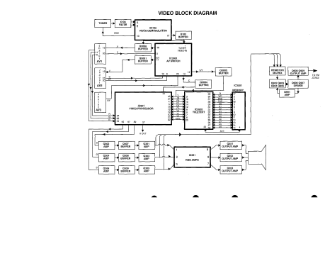 TV Color TX-25MD1E; Panasonic, (ID = 2580468) Television