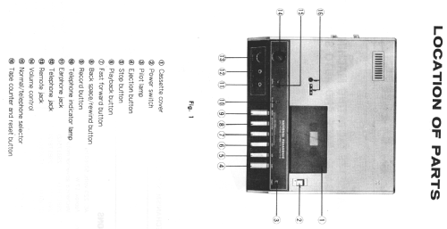 Cassette Dictating Machine RV-2500SD; Panasonic, (ID = 1499608) Enrég.-R