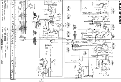 GX 400M RF-966MB; Panasonic, (ID = 1312762) Radio