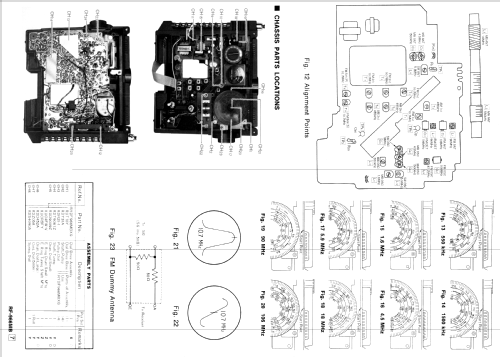 GX 400M RF-966MB; Panasonic, (ID = 1312768) Radio