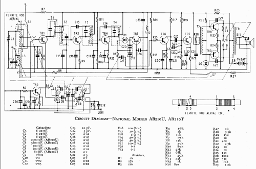 National 2 Band Transistor 9 AB-210 T; Panasonic, (ID = 726740) Radio