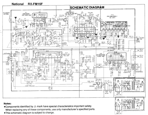 National RX-FM15F; Panasonic, (ID = 1377608) Radio