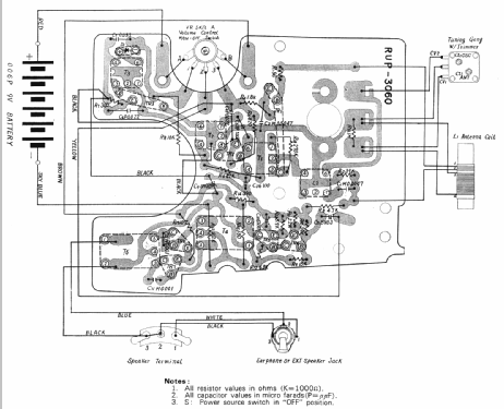 R-1077; Panasonic, (ID = 484949) Radio