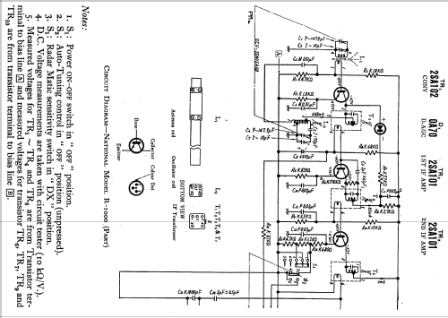 Panasonic Radar Matic R-1000; Panasonic, (ID = 809435) Radio