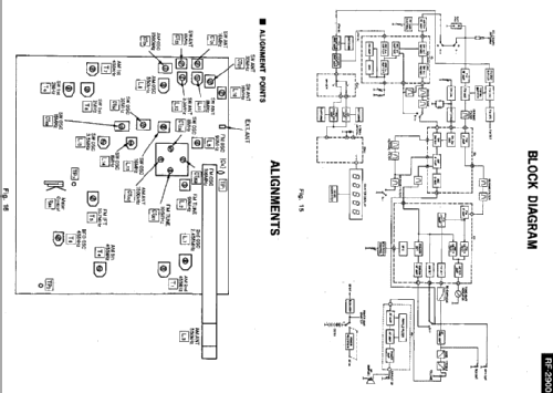 RF-2900; Panasonic, (ID = 983346) Radio