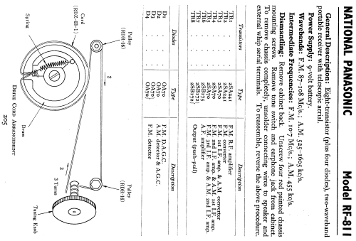 RF-811; Panasonic, (ID = 806372) Radio