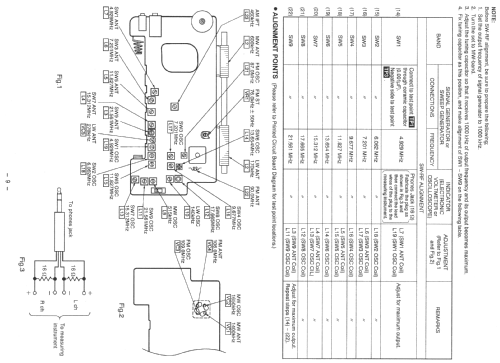 RF-B11; Panasonic, (ID = 350740) Radio