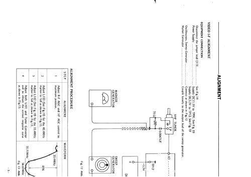 National Rover Transistor TV TR 505 EU; Panasonic, (ID = 976868) Fernseh-E