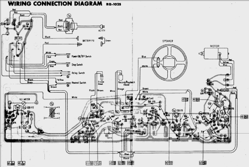 RQ-102s; Panasonic, (ID = 377513) Enrég.-R