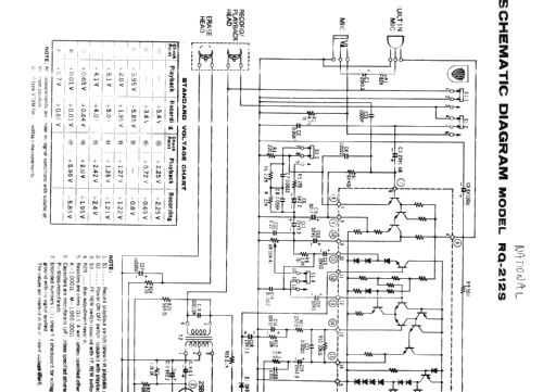 RQ-212 SE; Panasonic, (ID = 289437) Ton-Bild