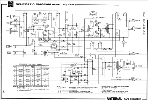 RQ-222 AS; Panasonic, (ID = 758433) R-Player