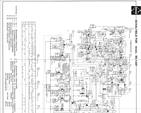 SG-149F; Panasonic, (ID = 1528631) Radio