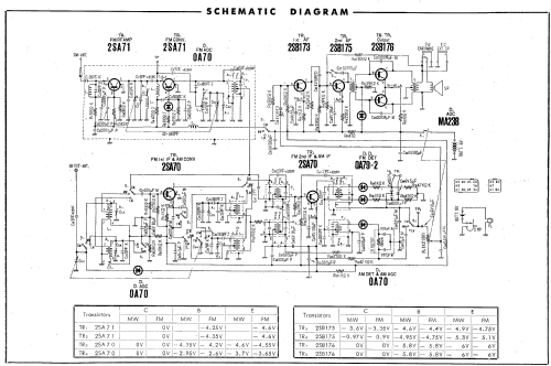 T-82L; Panasonic, (ID = 62243) Radio