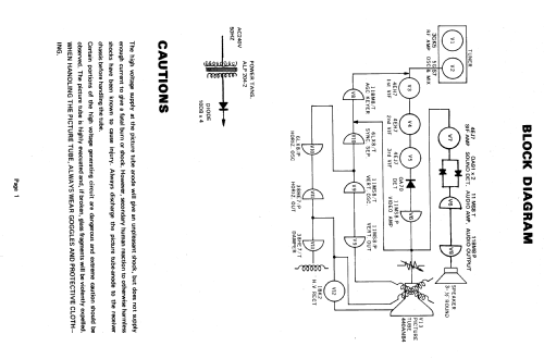 TP-170; National Panasonic, (ID = 721935) Television