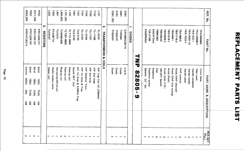 TP-170; National Panasonic, (ID = 721945) Television