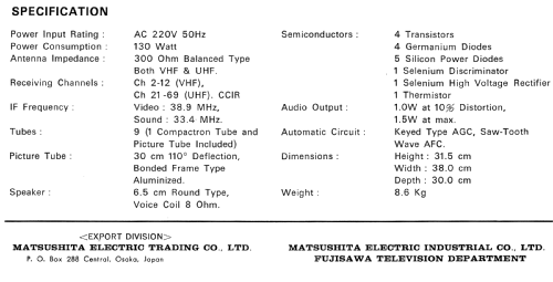 TP-202NU; Panasonic, (ID = 547799) Television