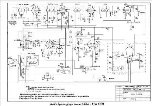 Panoramic Radio-Spectroscope SA-2A T-100; Panoramic Radio Corp (ID = 1104535) Misc