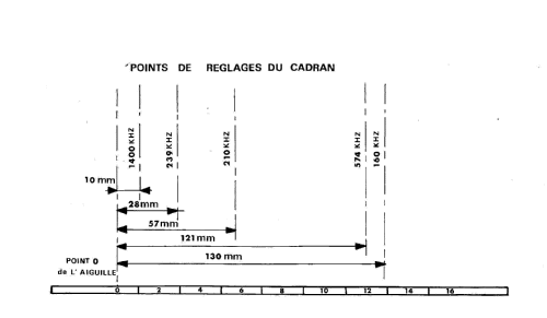 VSM 108; Pathé-Marconi, Les (ID = 1672218) Radio