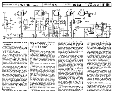 64 Ch= 633W; Pathé Radio, Pathé (ID = 2008025) Radio