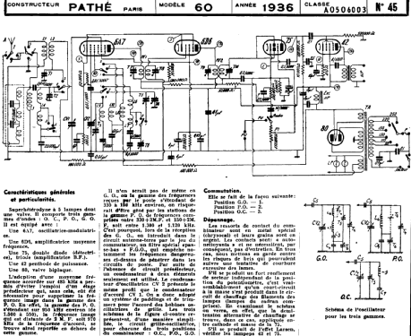 60 Ch= 435; Pathé Radio, Pathé (ID = 215513) Radio