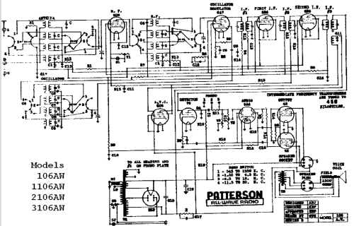 1106AW ; Patterson Radio Co. (ID = 648066) Radio