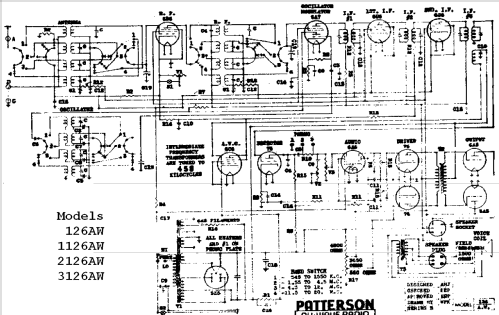 1126AW ; Patterson Radio Co. (ID = 648246) Radio