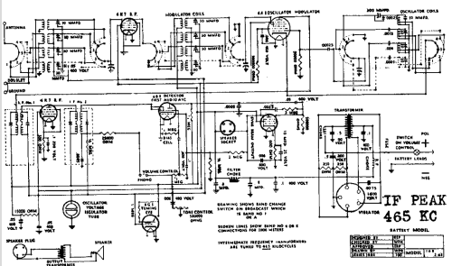 168 ; Patterson Radio Co. (ID = 645282) Radio