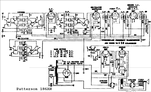 186-AW ; Patterson Radio Co. (ID = 645285) Radio