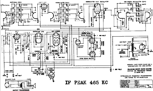 198 ; Patterson Radio Co. (ID = 645894) Radio