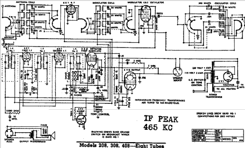 208 ; Patterson Radio Co. (ID = 645896) Radio