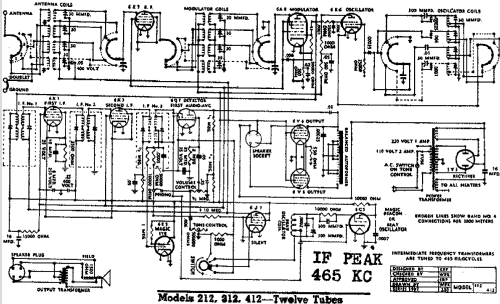 212 ; Patterson Radio Co. (ID = 646520) Radio