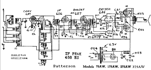 275-AW ; Patterson Radio Co. (ID = 641492) Radio