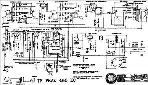 78B Ch= 77B; Patterson Radio Co. (ID = 649842) Radio