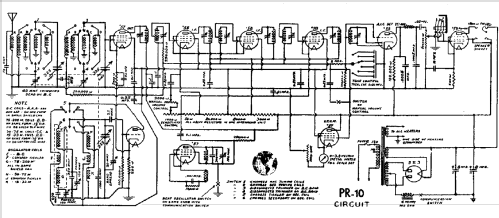 PR-10 ; Patterson Radio Co. (ID = 648254) Commercial Re