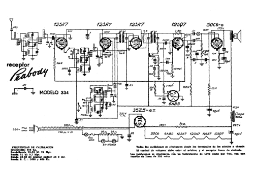 334; Peabody & Cia., (ID = 503916) Radio