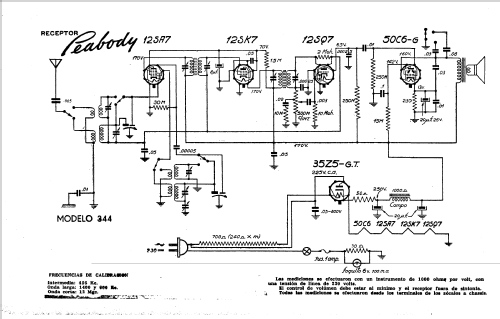 344; Peabody & Cia., (ID = 503919) Radio