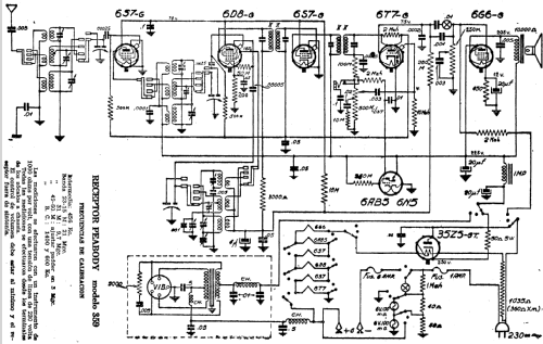 359; Peabody & Cia., (ID = 434215) Radio