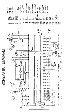 FET Multimeter Analog HC5050E; PeakTech GmbH, Heinz (ID = 2828930) Equipment