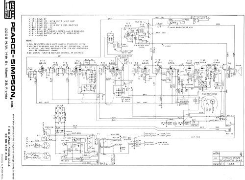 Companion D1-653; Pearce-Simpson, Inc. (ID = 523657) Citizen