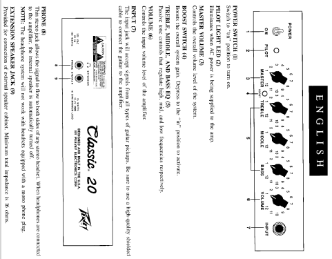 Classic 20 ; Peavey Electronics, (ID = 1798409) Ampl/Mixer