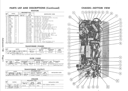 ASTRA-SONIC 748 ; Pentron Corporation; (ID = 1462563) Radio