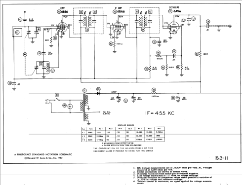 AM-T ; Pentron Corporation; (ID = 980191) Radio