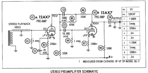 Champion NL-2S; Pentron Corporation; (ID = 659454) R-Player