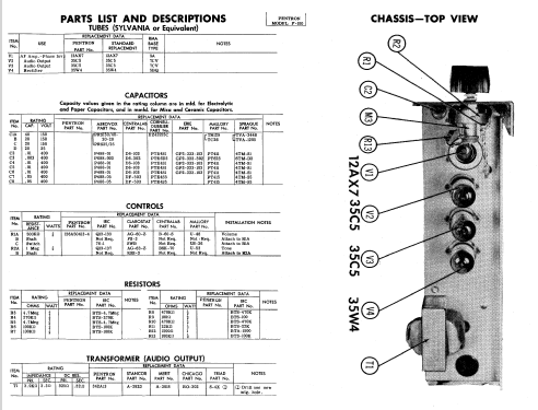 F-100 ; Pentron Corporation; (ID = 533249) R-Player