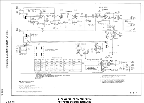 NL-1 ; Pentron Corporation; (ID = 778190) R-Player