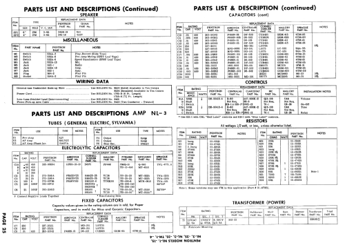 NL-1 ; Pentron Corporation; (ID = 778194) Enrég.-R