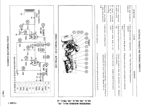 NL-1S ; Pentron Corporation; (ID = 778214) R-Player