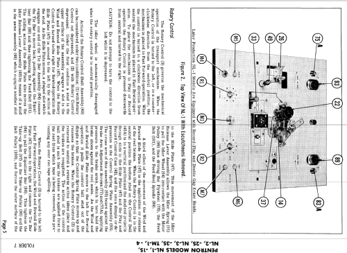 NL-3 ; Pentron Corporation; (ID = 778286) R-Player